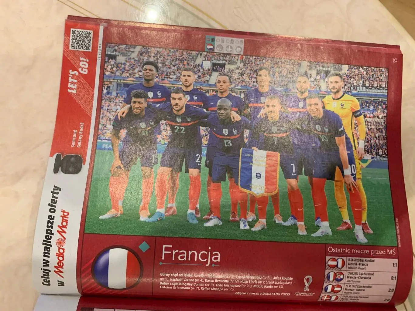 Чемпионат мира 2022 Польша - представление команд! 6