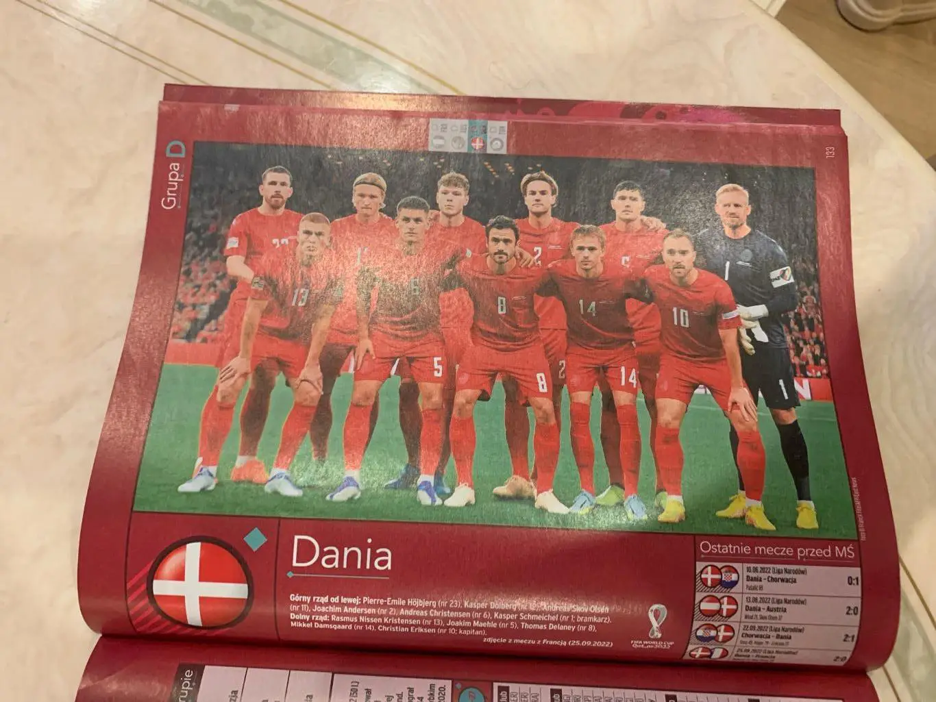 Чемпионат мира 2022 Польша - представление команд! 7