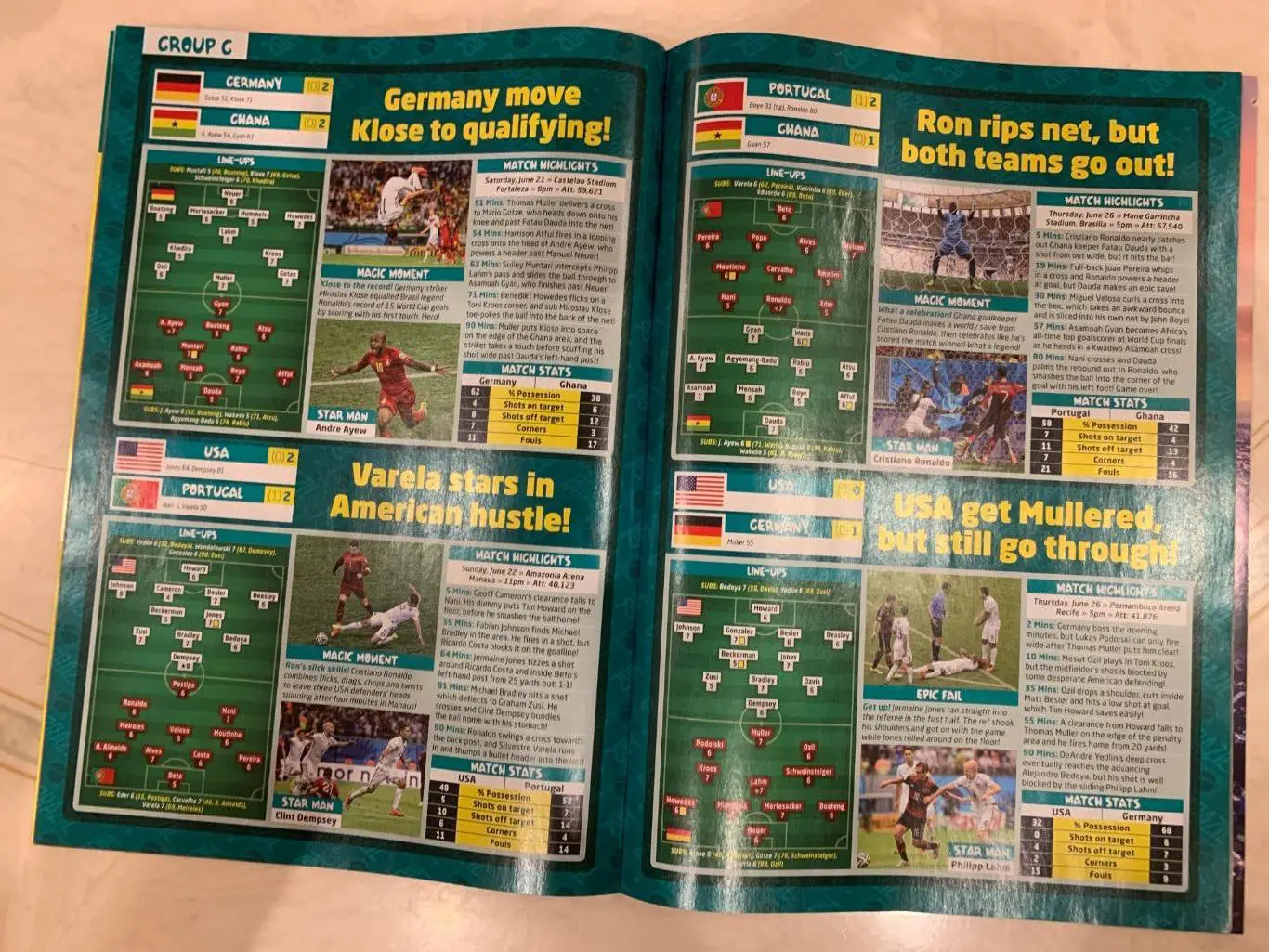 Match 27-1-7/7-2014 чемпионат мира 2014 6