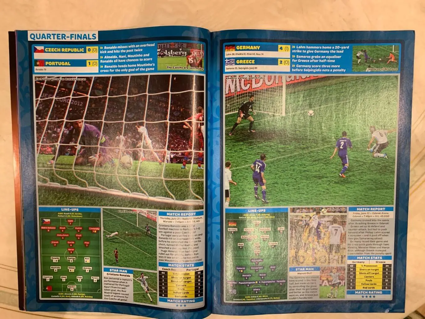 Match 27-3/9-7-2012-чемпионат Европы 2012 6