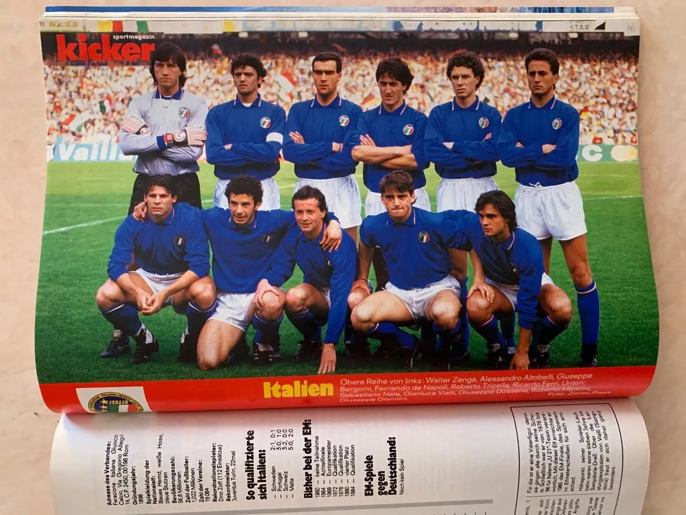 Чемпионат Европы 1988 представлений команд! 7