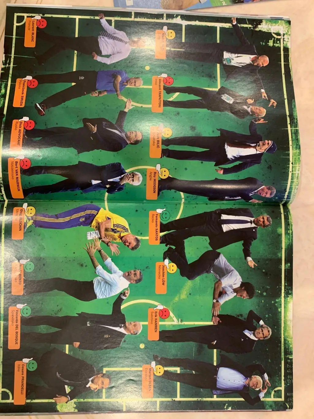 Чемпионат Европы 2012 All stars итоги!!! 1