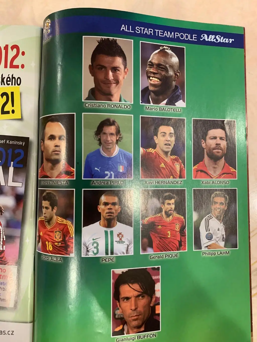 Чемпионат Европы 2012 All stars итоги!!! 5