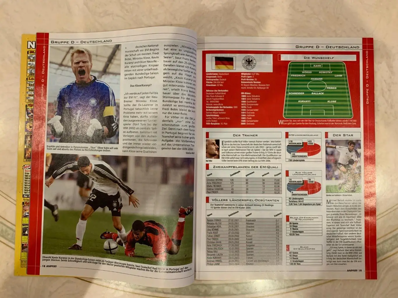 Чемпионат Европы 2004Anpfiff представление! 3