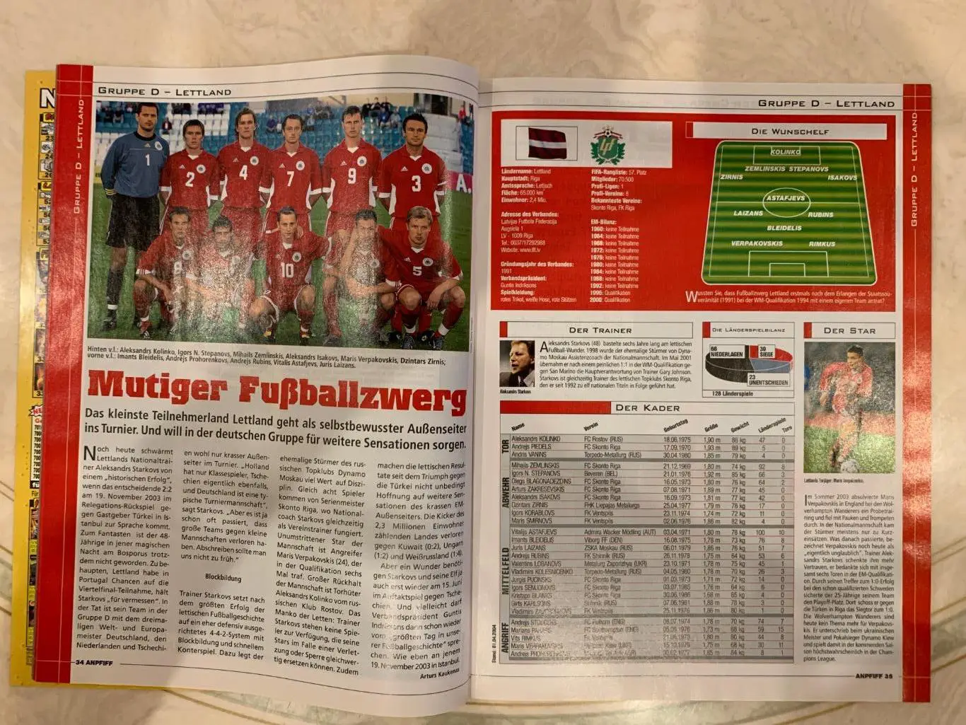 Чемпионат Европы 2004Anpfiff представление! 7