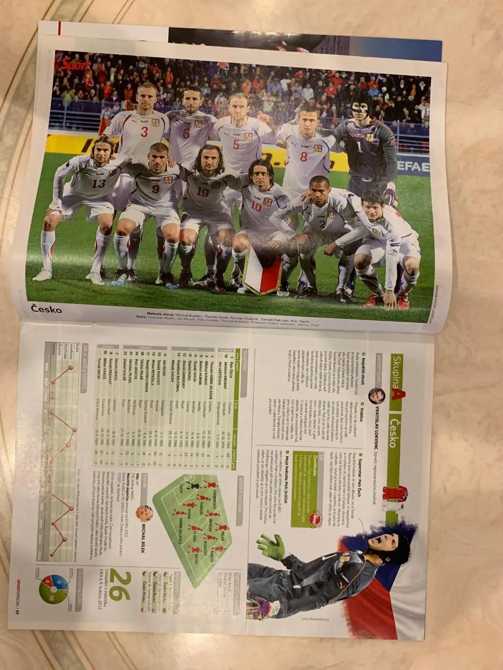 Чемпионат Европы 2008 Sport представление ! 1