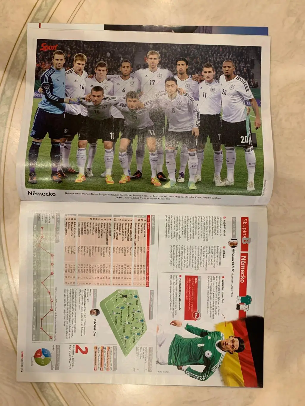 Чемпионат Европы 2008 Sport представление ! 4