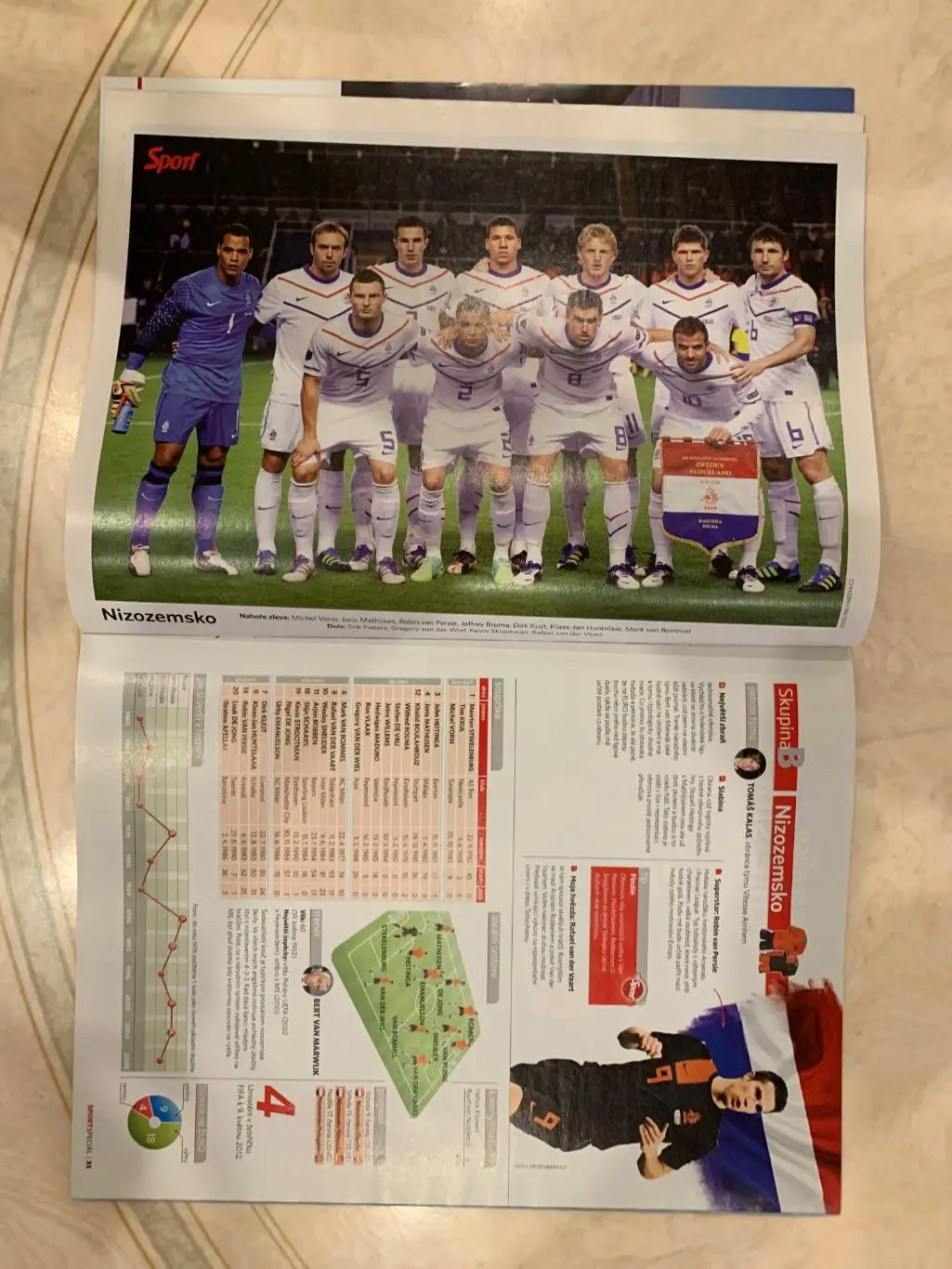 Чемпионат Европы 2008 Sport представление ! 5