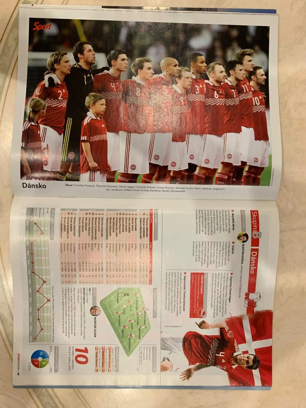 Чемпионат Европы 2008 Sport представление ! 6