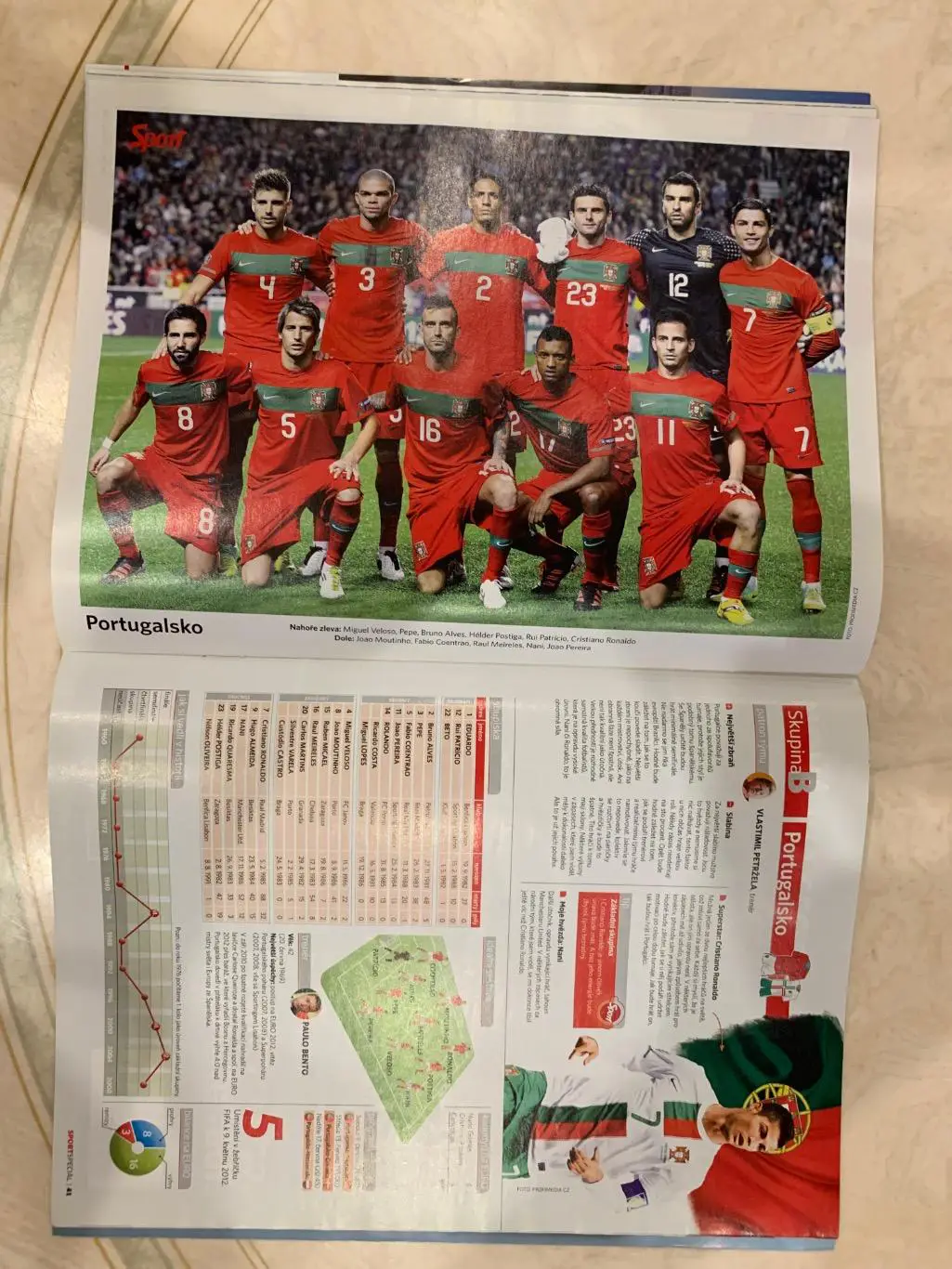 Чемпионат Европы 2008 Sport представление ! 7