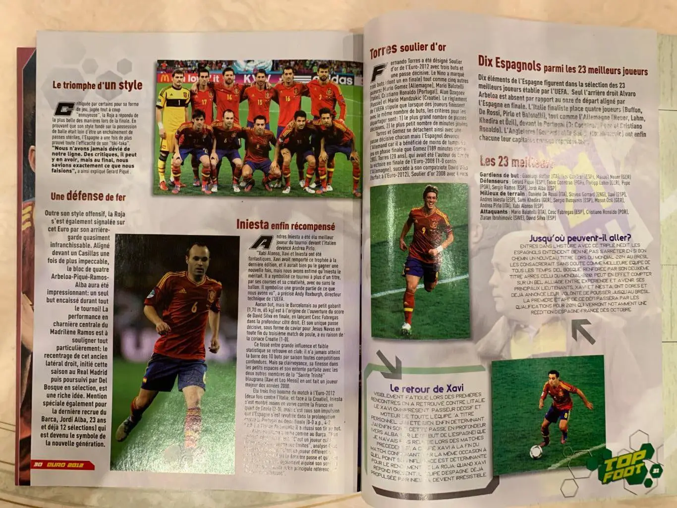 Чемпионат Европы 2012 Топ Фут итоги! 4