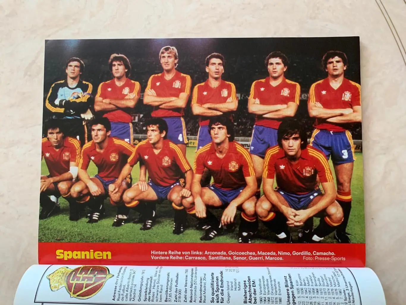 Чемпионат Европы 1984 Kicker представление участников! 4