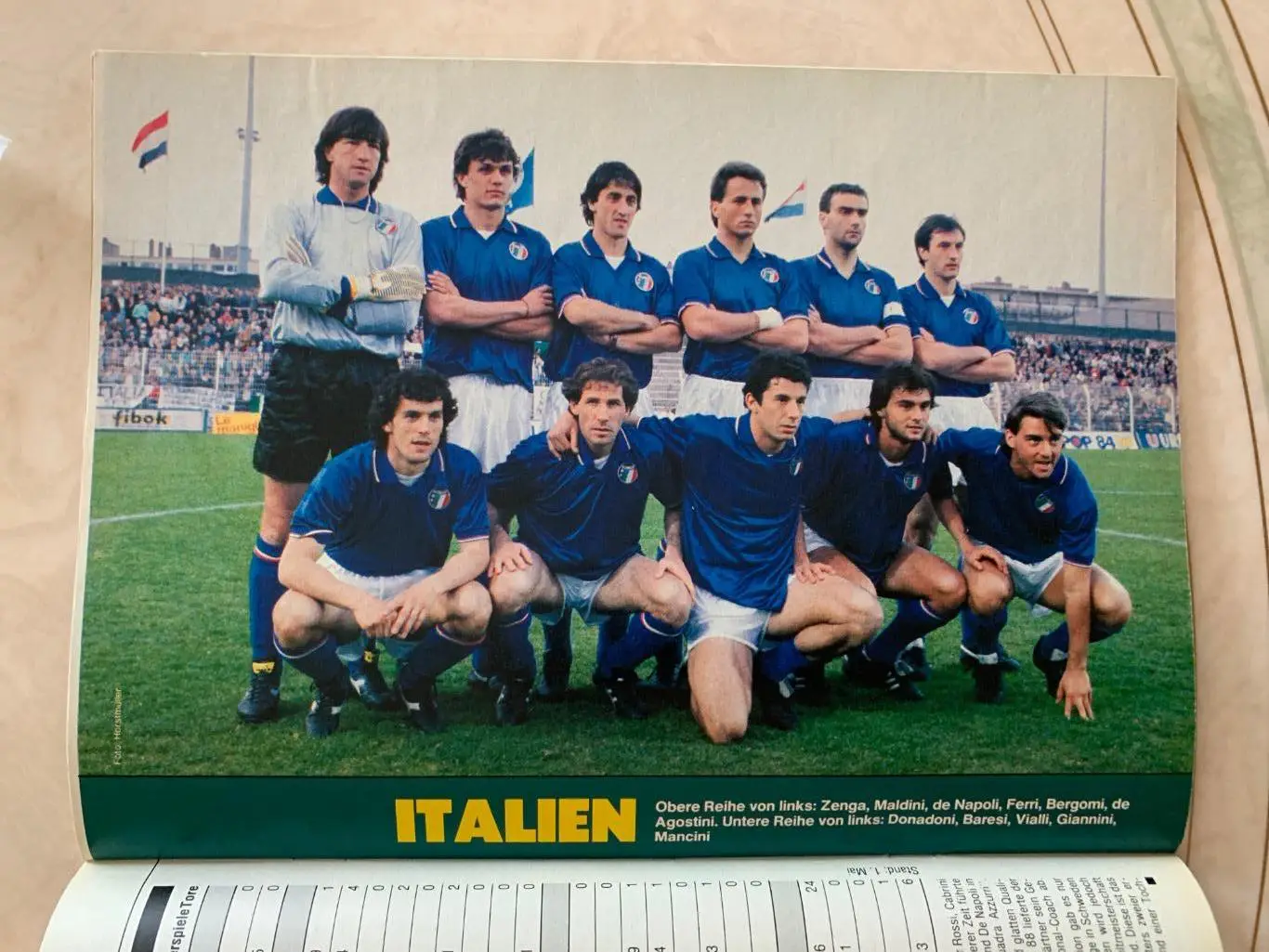 Чемпионат Европы 1988 Sport illustration представление участников! 1