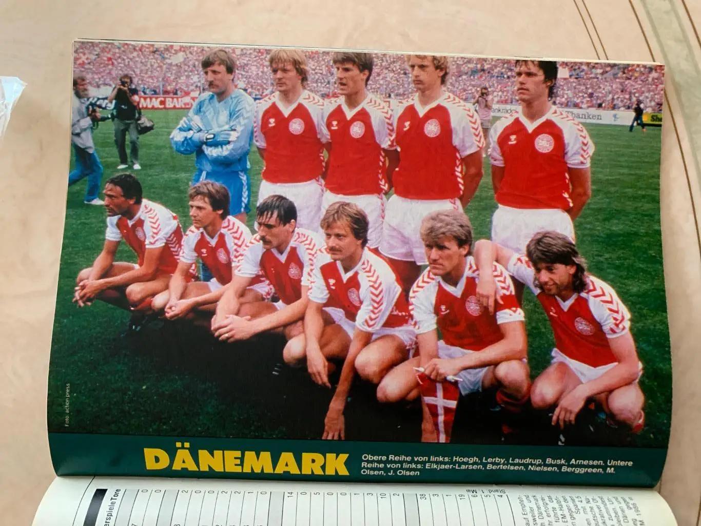 Чемпионат Европы 1988 Sport illustration представление участников! 2