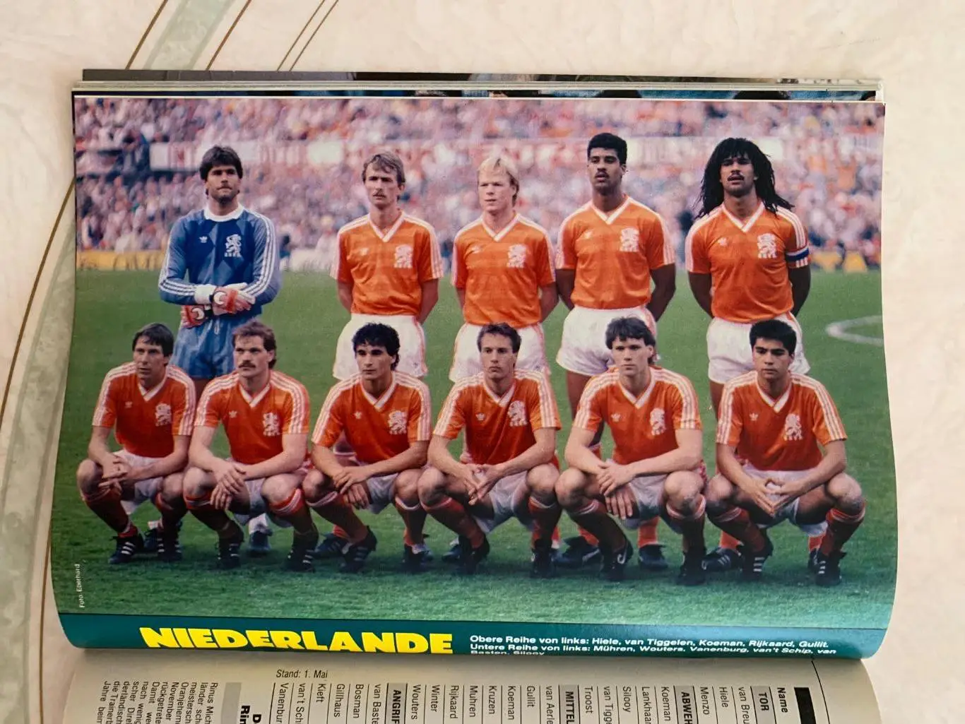 Чемпионат Европы 1988 Sport illustration представление участников! 5