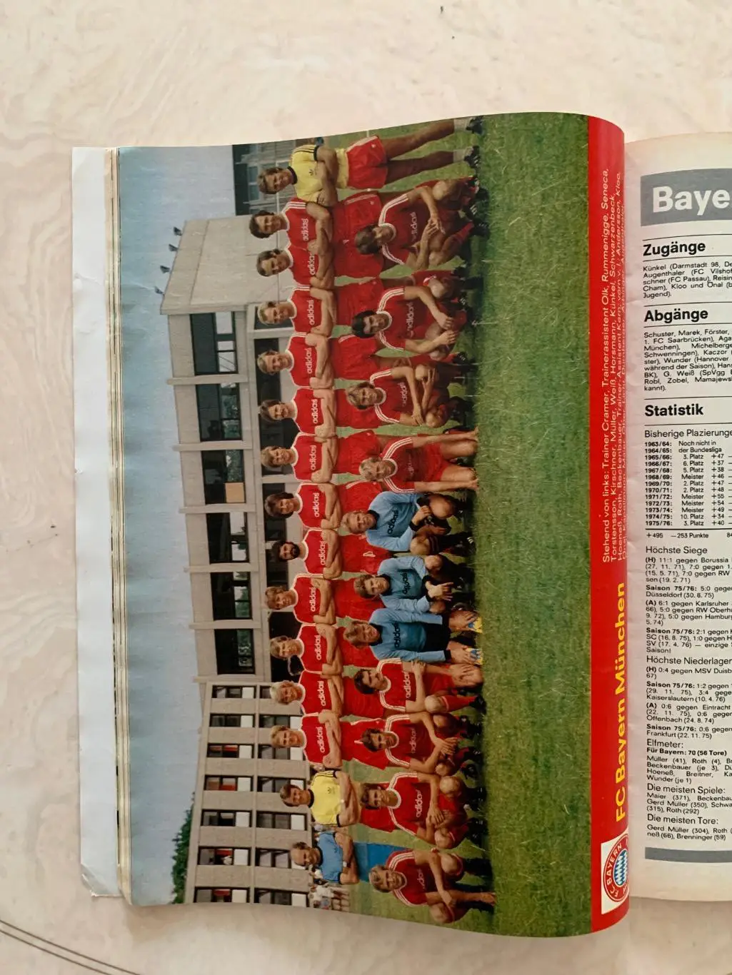 Kicker 76/77 Bundesliga представляет! 5