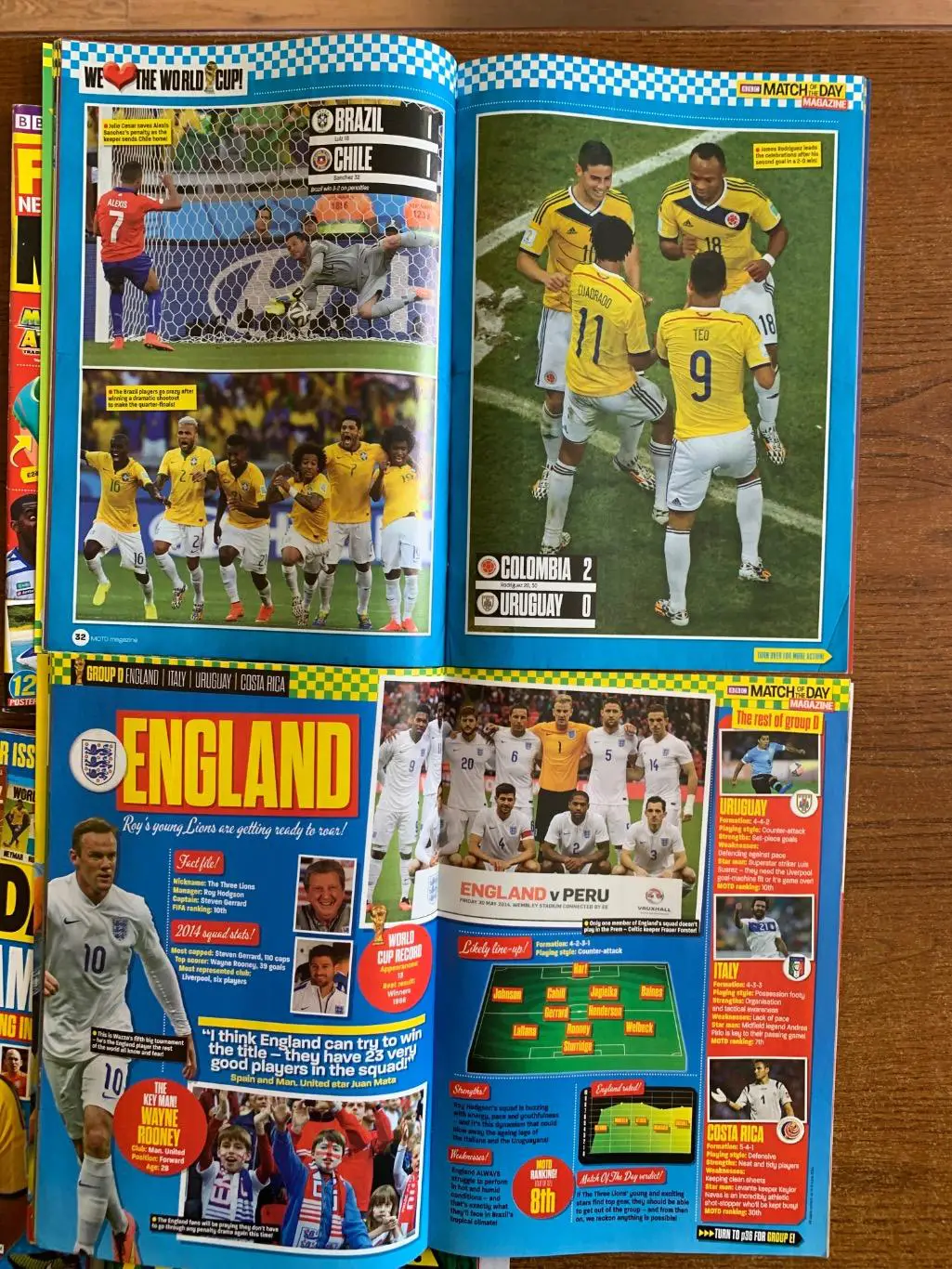 Match чемпионат мира 2014 лотом 4