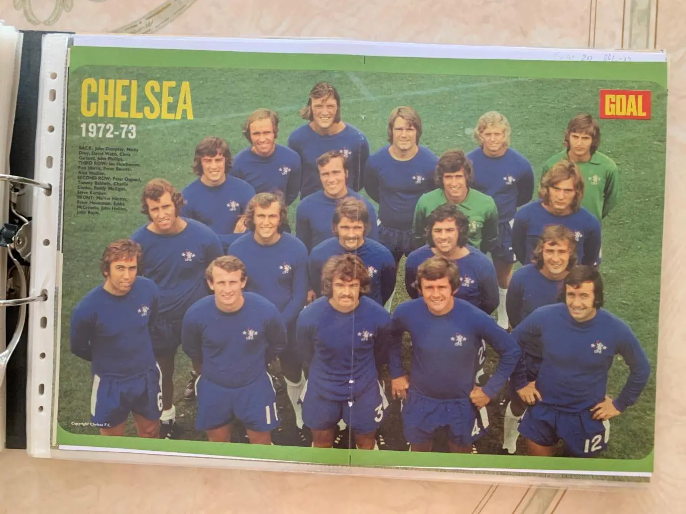 Челси 8 команд 7