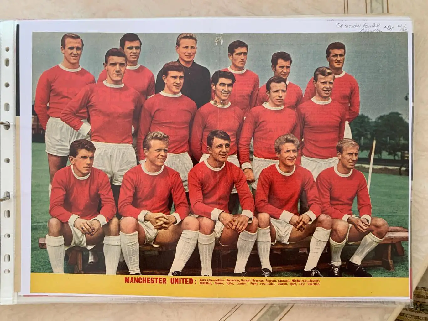 Манчестер Юнайтед 8 команд