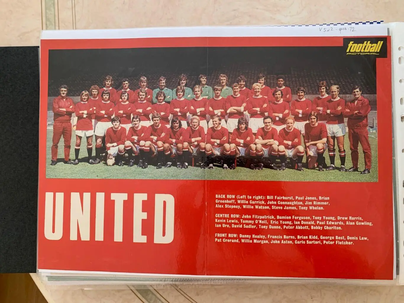 Манчестер Юнайтед 8 команд 3