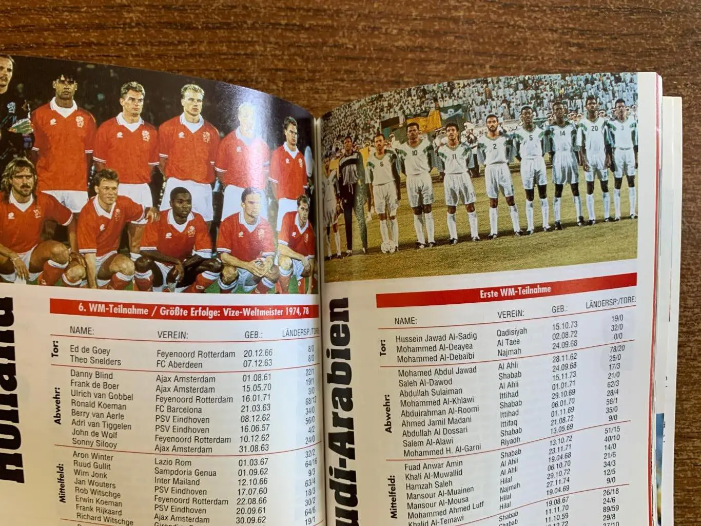 Чемпионат мира 1994 Представление! 1