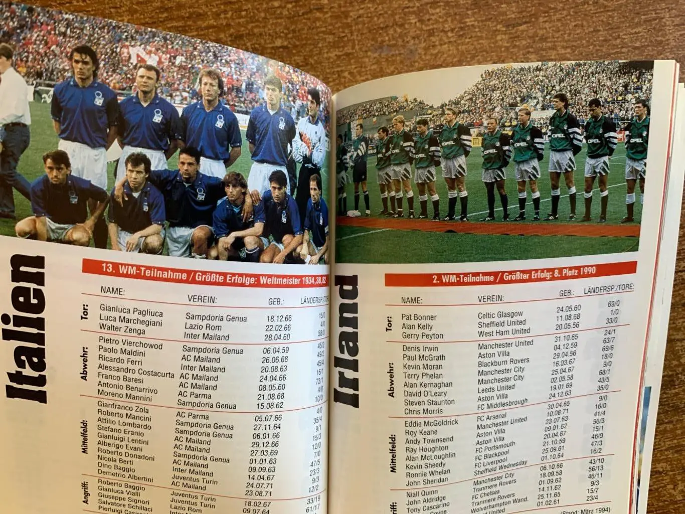 Чемпионат мира 1994 Представление! 2