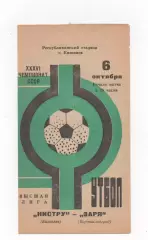 Нистру (Кишинёв) - Заря (Ворошиловград) - 1974.