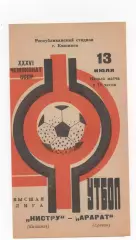 Нистру (Кишинёв) - Арарат (Ереван) - 1974.