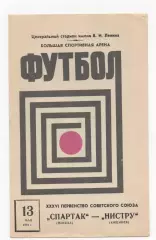 Спартак (Москва) - Нистру (Кишинев) - 1974.