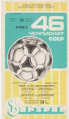 Арарат (Ереван) - Спартак (Москва) - 1983.