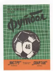 Нистру (Кишинёв) - Спартак (Москва) - 1983.