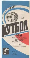 Металлист (Харьков) - Локомотив (Москва) - 1988.