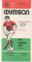 Металлист (Харьков) - Динамо (Минск) - 1983.
