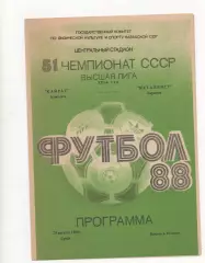 Кайрат (Алма-Ата) - Металлист (Харьков) - 1988.