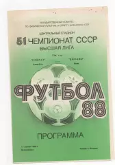 Кайрат (Алма-Ата) - Динамо (Киев) - 1988.