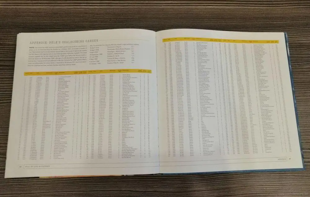 Футбол. Подарочный альбом / книга. Пеле 5