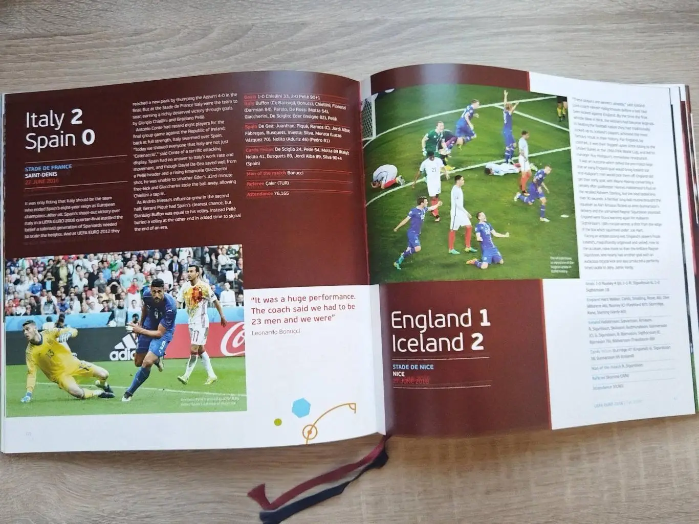 Официальный альбом / книга чемпионата Европы (Евро / EURO) 2016 4