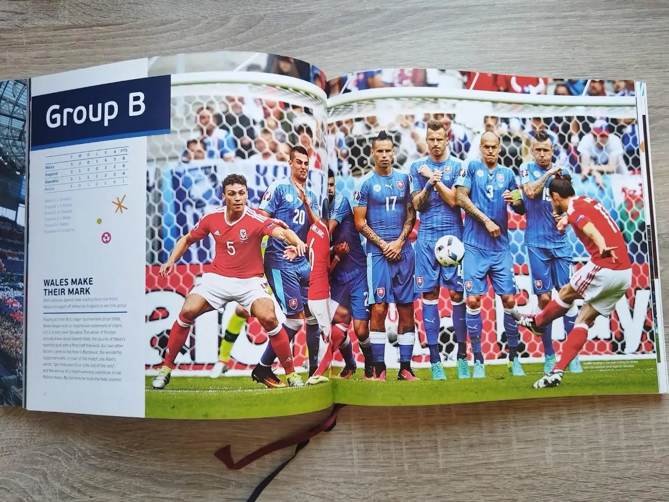 Официальный альбом / книга чемпионата Европы (Евро / EURO) 2016 5