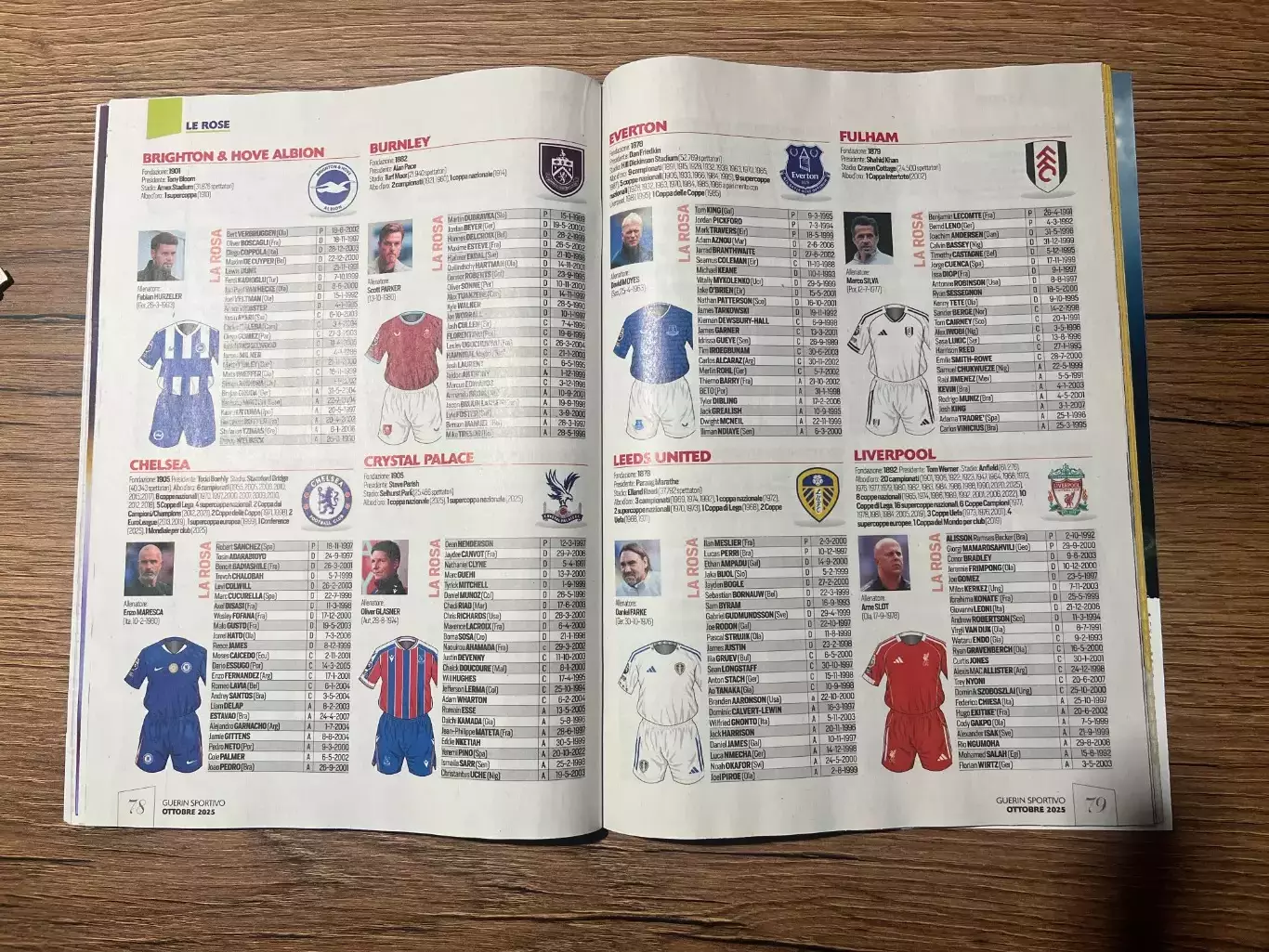 Журнал. Guerin Sportivo / Гуэрин Спортиво. Октябрь 2025. Кевин де Брюйне 5