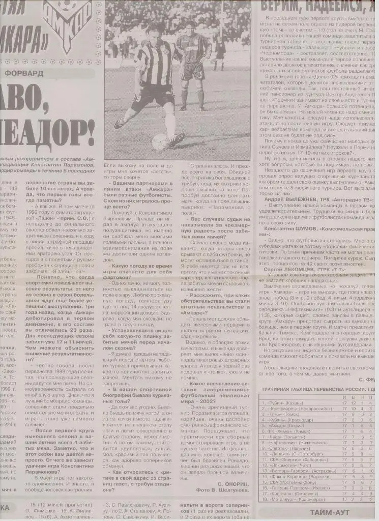 Газетная публикация: Итоги 1 круга 2002, интервью с К. Парамоновым, статистика