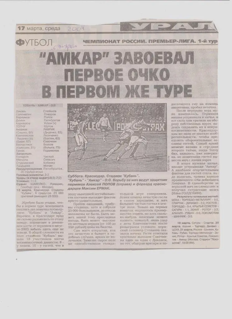 Газетная публикация: Кубань (Краснодар) - Амкар