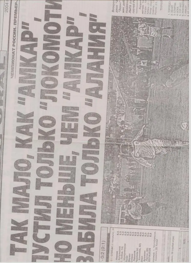 Газетная публикация: Амкар - Зенит