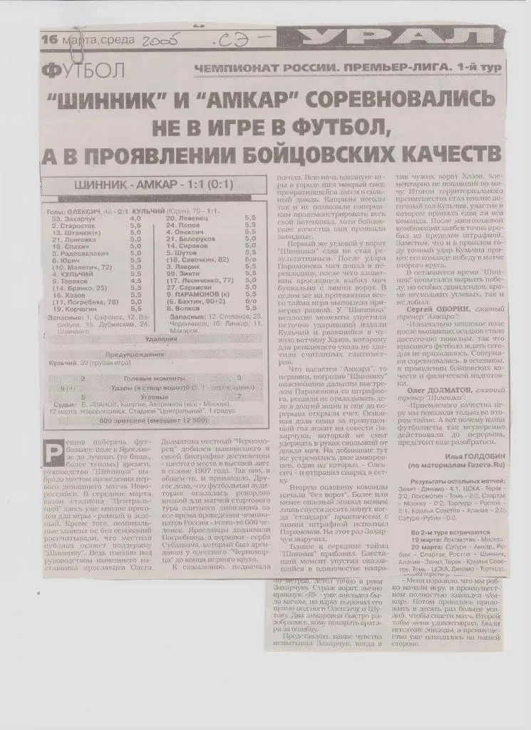 Газетная публикация: Шинник (Ярославль) - Амкар