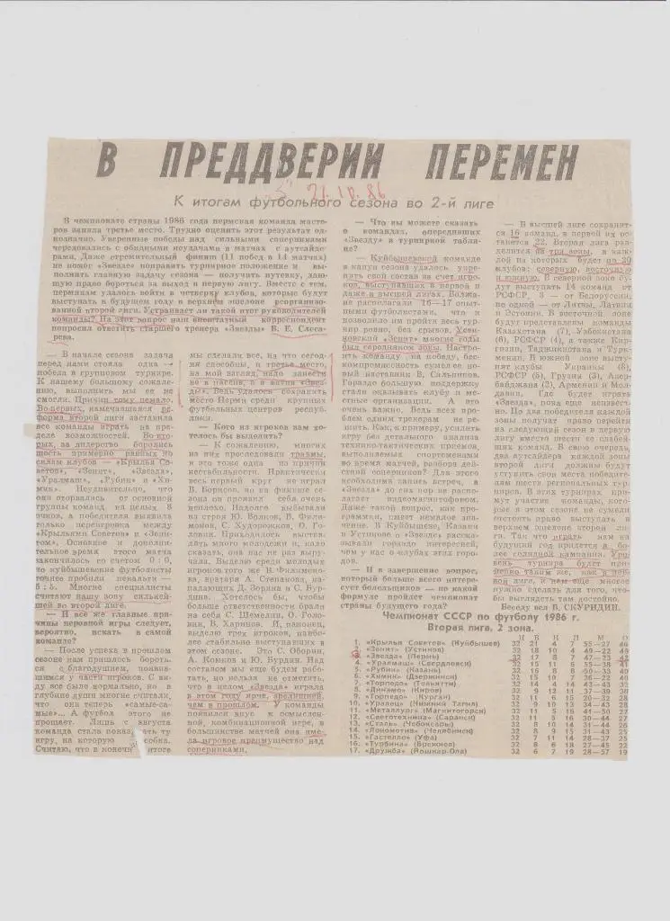 Газетная публикация: СМИ о пермском футболе
