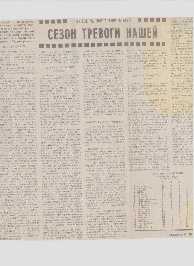 Газетная публикация: СМИ о пермском футболе