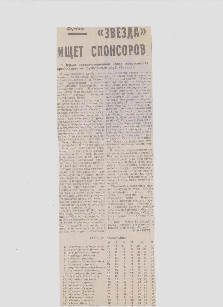 Газетная публикация: СМИ о пермском футболе