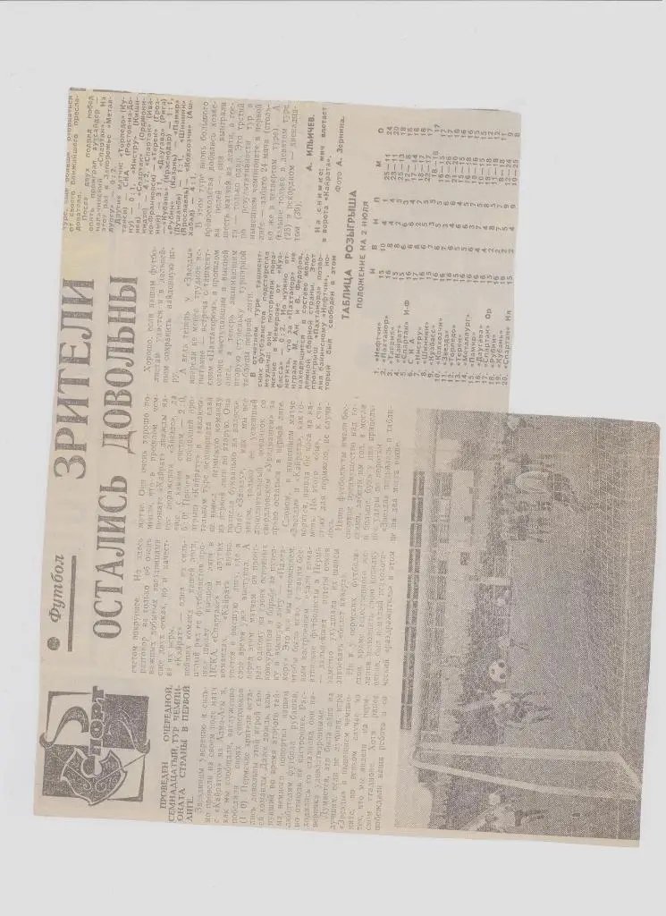 Газетная публикация: СМИ о пермском футболе