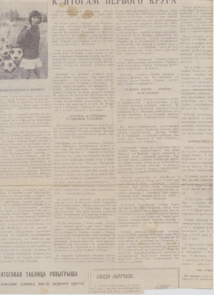 Газетная публикация: СМИ о пермском футболе