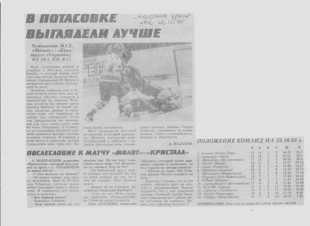 Публикация в СМИ: пермский хоккей