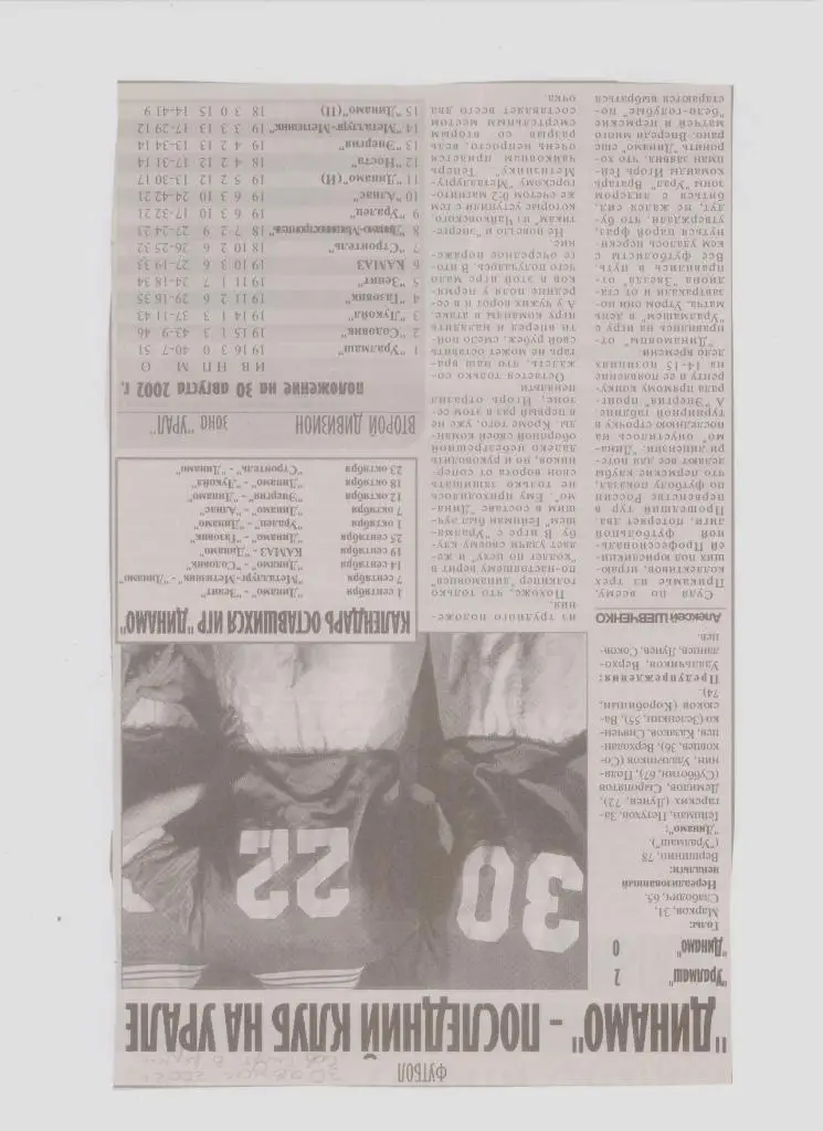 Публикация в СМИ: футбол в Прикамье